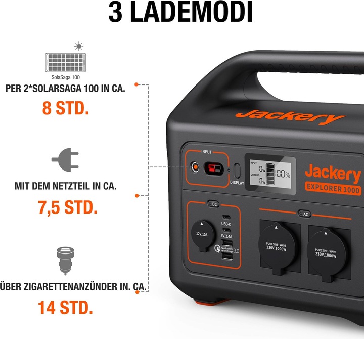 Jackery Explorer 1000 (1002 Wh, 10 kg)