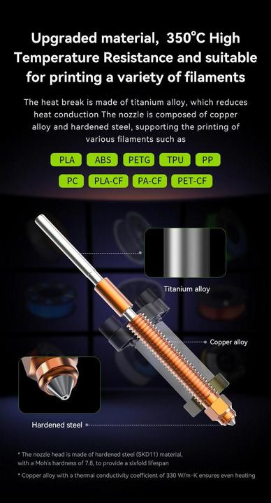 Produktbild Creality K2 Plus Keramik Hotend Kit mit Düse (Ersatzteile)