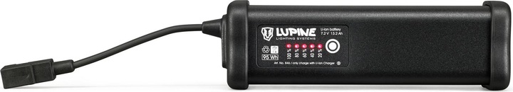 Produktbild Lupine Betty RX 14 (5000 lm)