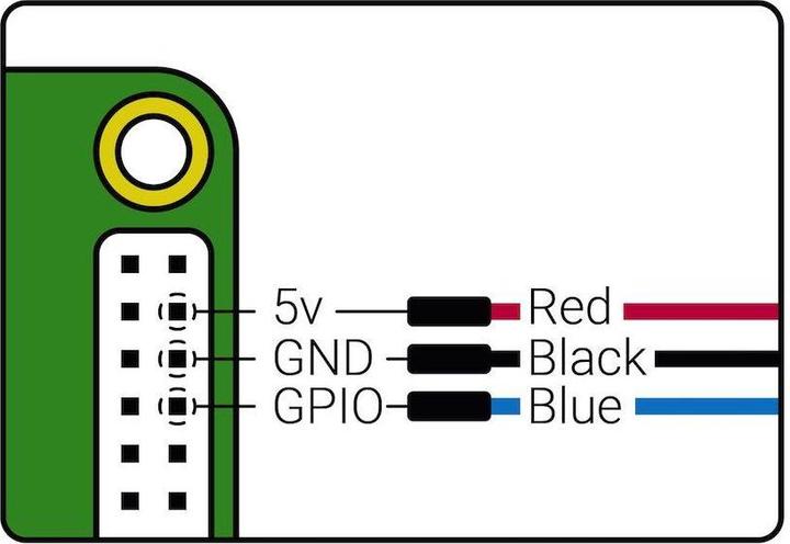 Actual product image Raspberry Pi Fan for official case 4 + Heatsink