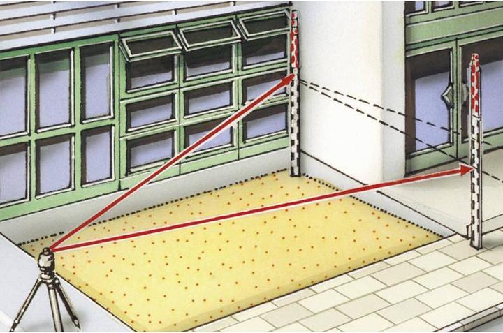 Produktbild Laserliner Laserempfänger SensoMaster M350