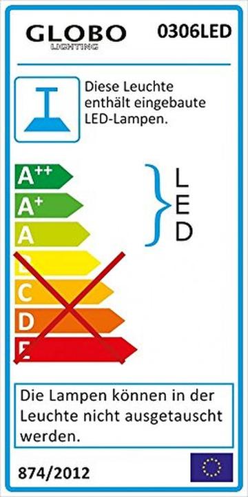 Energie-Label Globo Fabiola