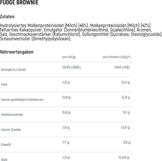 Nutritional values and ingredients Dymatize Iso 100 (Brownie, 1 pcs., 2264 g)