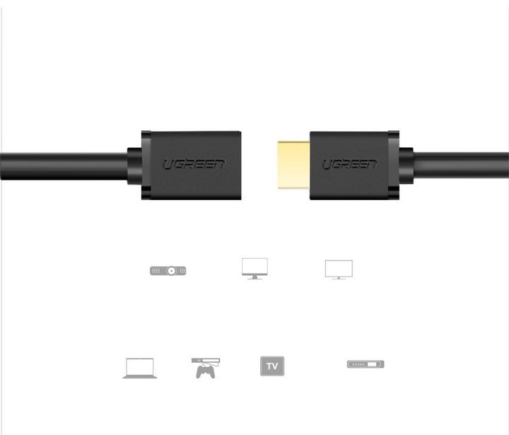 Actual product image Ugreen HDMI – HDMI (2 m, HDMI, 1.4)