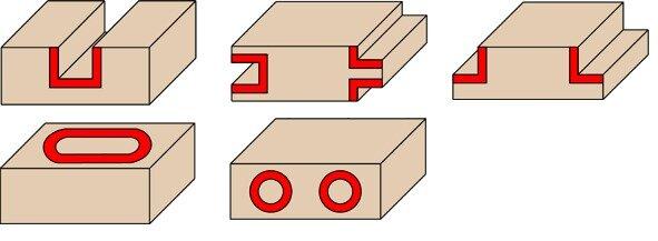 Actual product image Hws Grooving cutter HM-tipped