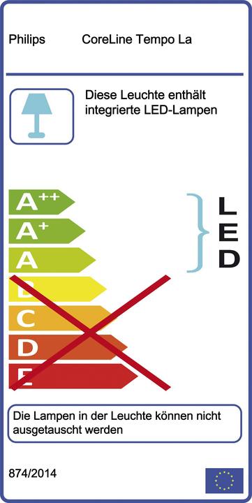 Energie-Label Philips LED-Scheinwerfer (26000 lm, IP66)