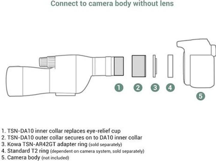 Actual product image Kowa Camera Adapter DA10 For TSN-770 ***-880