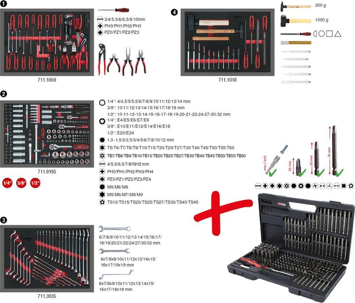 Actual product image KS Tools Universal system inlay set (515 pieces)