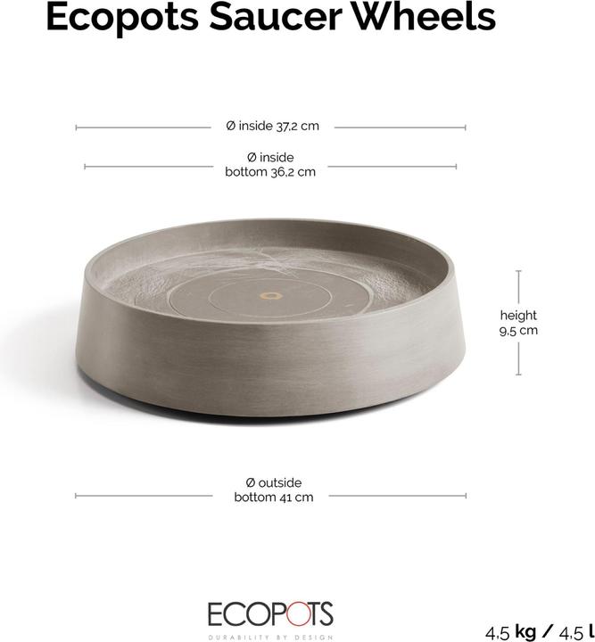 Image du produit Ecopots Saucer Wheels Oslo