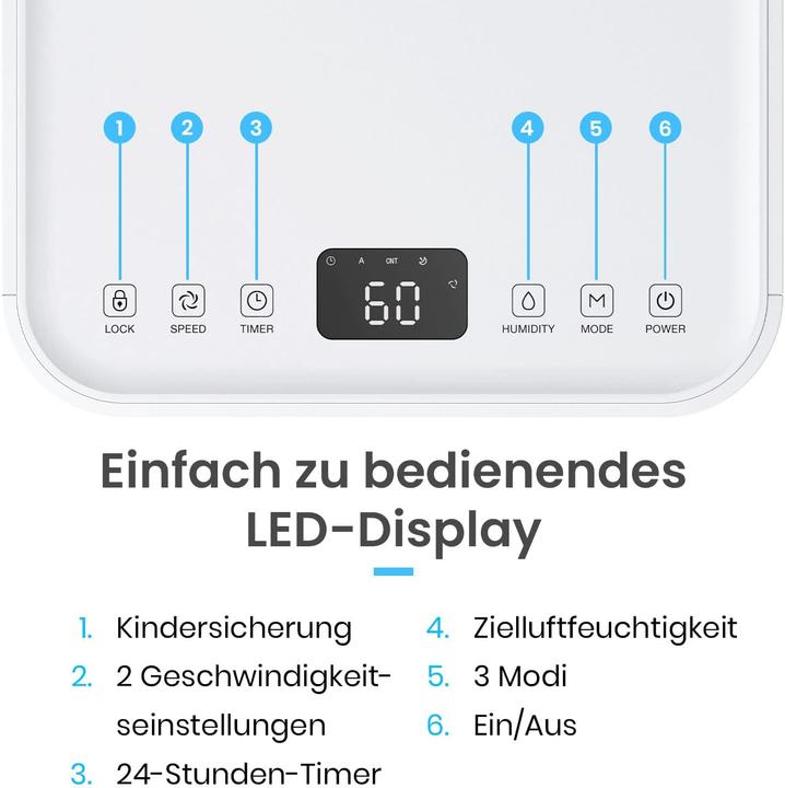 Immagine prodotto Breeze Deumidificatore (12 l/24h)