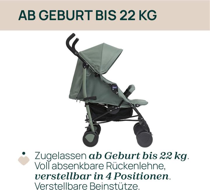 Produktbild Chicco Echo Lite