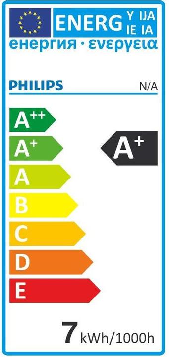 Label énergétique Philips Hue White & Color BT (E14, 470 lm, 1 x)