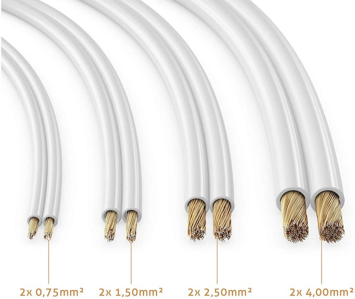 Actual product image Sonero Signal cable (20 m, 2.50 mm²)
