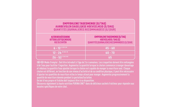 Produktbild Purina ONE Bifensis (Junior, 1 Stk., 1500 g)