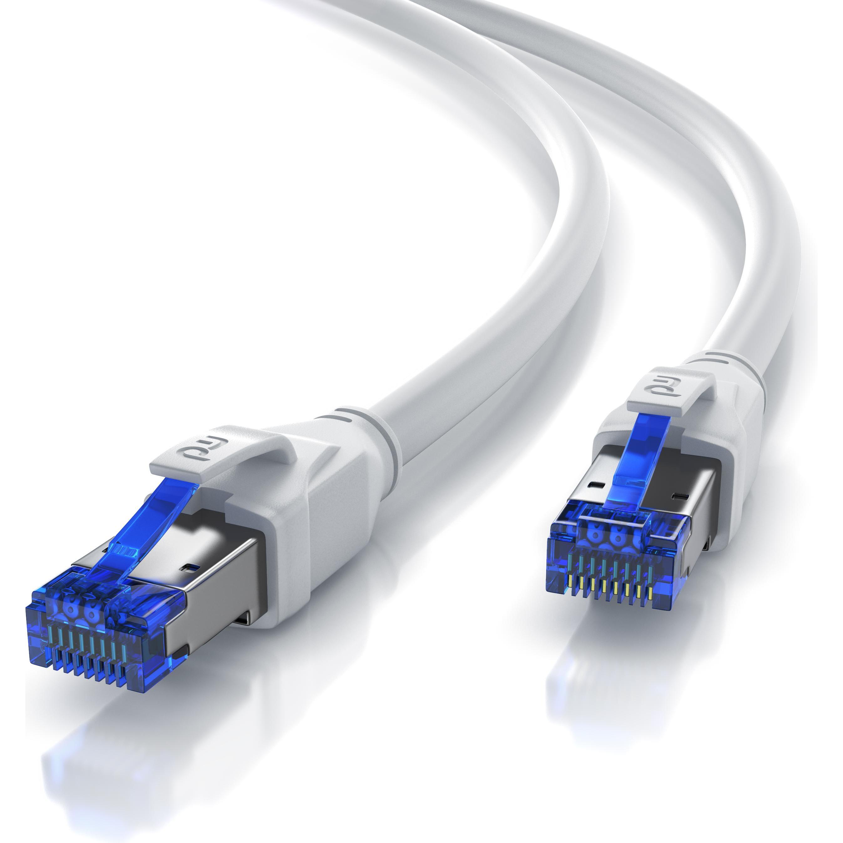Primewire Netzwerkkabel (S/FTP, CAT8.1, 20 m), Netzwerkkabel