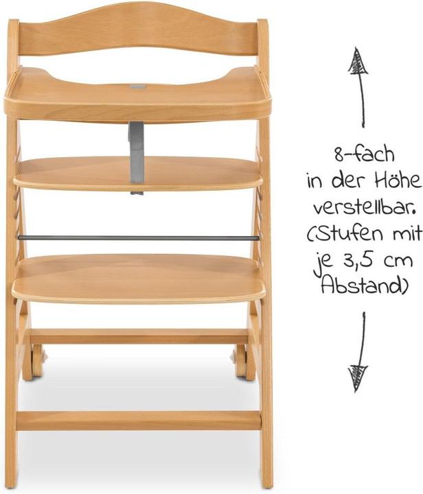 Actual product image Hauck Alpha Plus Move (Highchair)