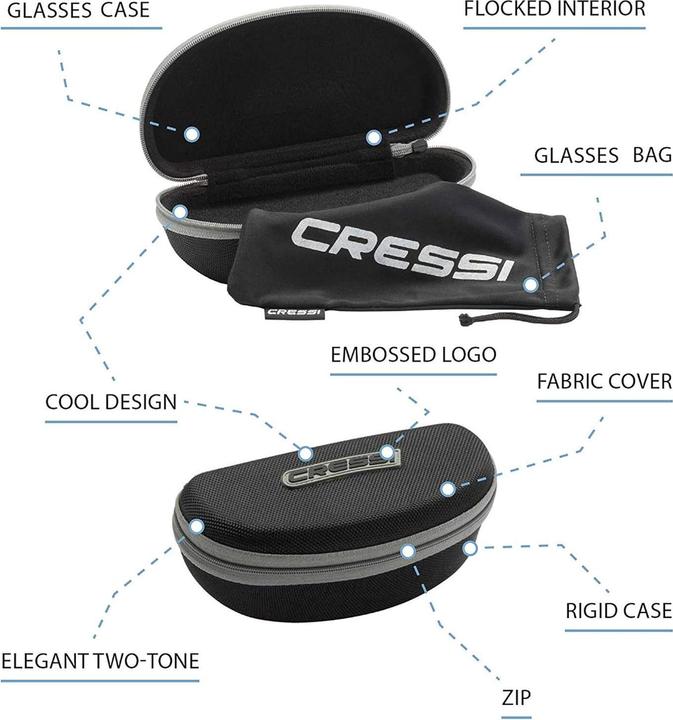 Productafbeelding Cressi Rio
