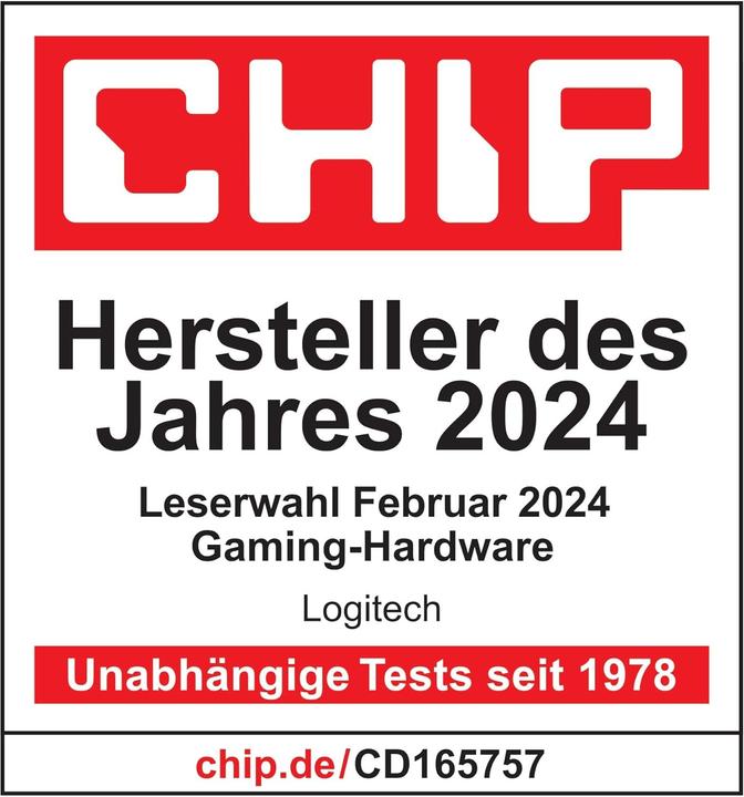 Actual product image Blue Yeti