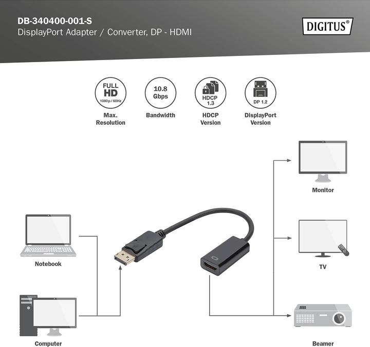 Actual product image Digitus DisplayPort — HDMI (Typ A) (0.15 m)