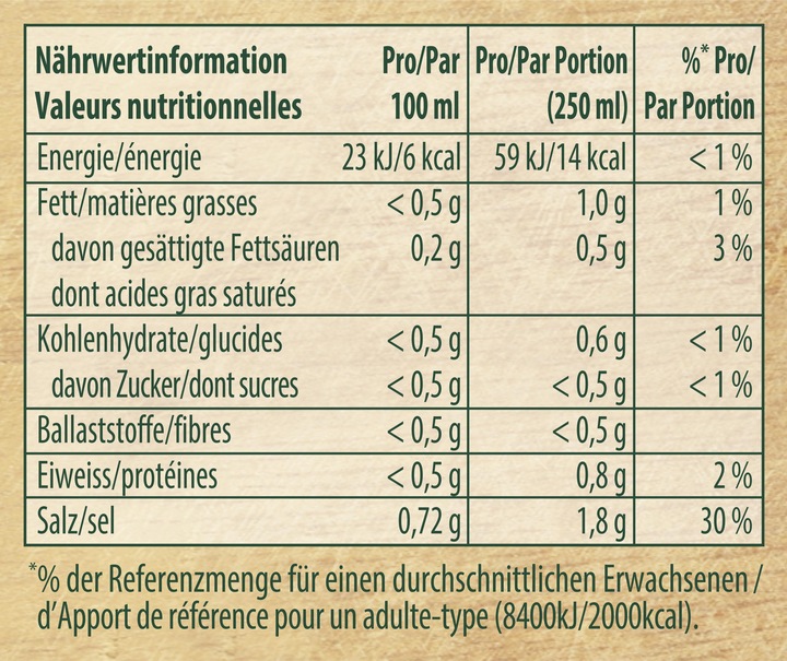 Valeurs nutritives et ingrédients Knorr Bouillon aux herbes