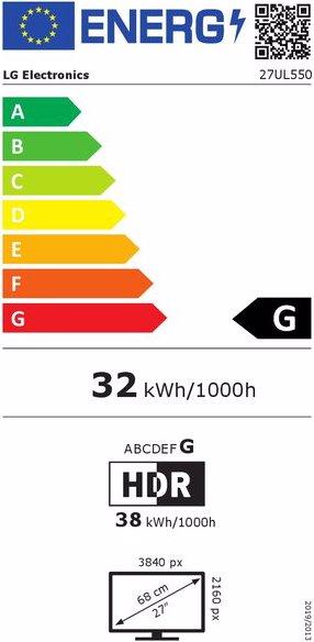 Energie-Label