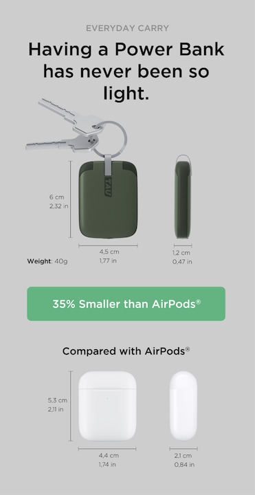 Produktbild Rolling Square Externer Akku für TAU 1400 mAh, USB-C (1400 mAh, 5 W)