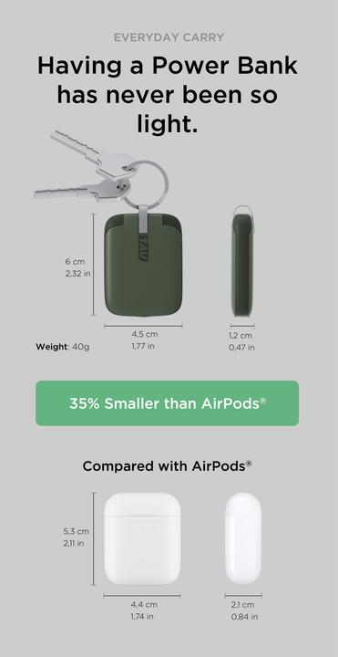Actual product image Rolling Square Tau (1400 mAh)