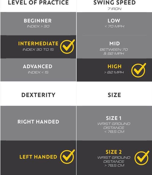 Produktbild Inesis HYBRID 500 (Linkshänder)