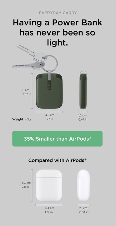 Image du produit Rolling Square Tau (1400 mAh)