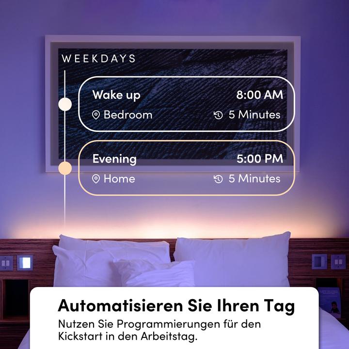Actual product image Lifx Z Strip complete Starter Kit (RGB, 200 cm, Indoor)