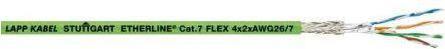 Nährwerte und Zutaten Lapp ETHERLINE Cat.7 FLEX 4x2x26/7mm 100m (S/FTP, CAT7, 100 m)