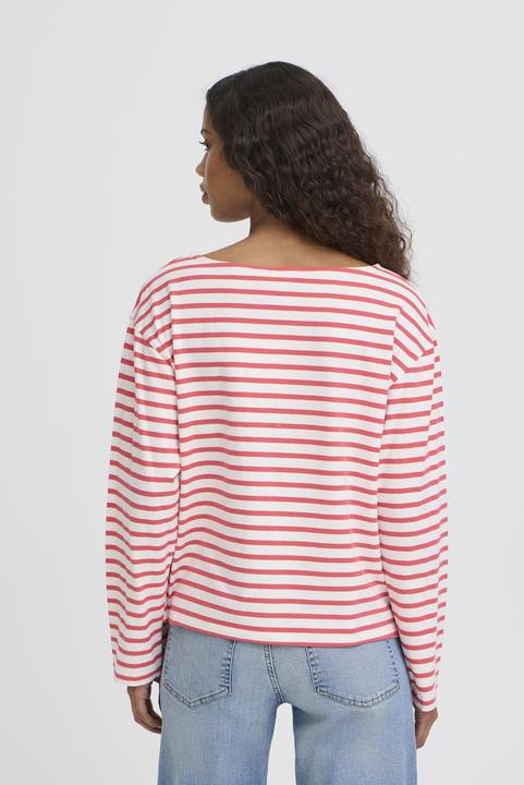 Image du produit Ichi Mira 2 (M)