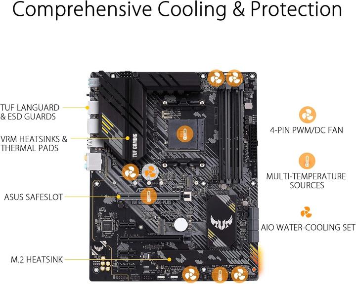 Image du produit ASUS TUF GAMING B550-PLUS (AM4, AMD B550, ATX)