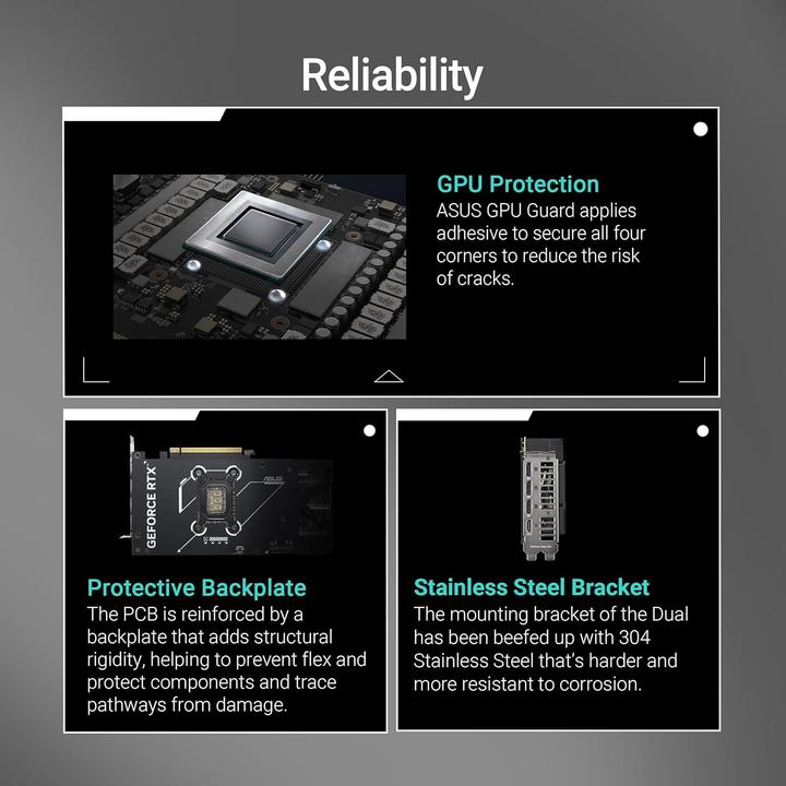 Actual product image ASUS Dual GeForce RTX 5070 OC (12 GB, GDDR7)