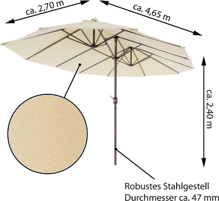 Actual product image VCM Doppelsonnenschirm XXL Sonnenschirm Creme 4,65m Kurbel Polyester 180g/m² Garten (2.70 m)