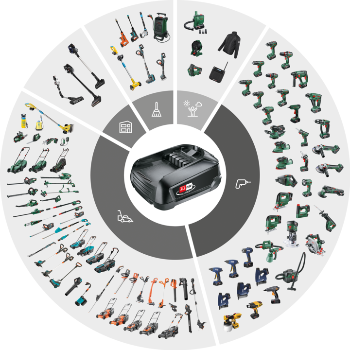 Image du produit Steinel MobileGlue 3011