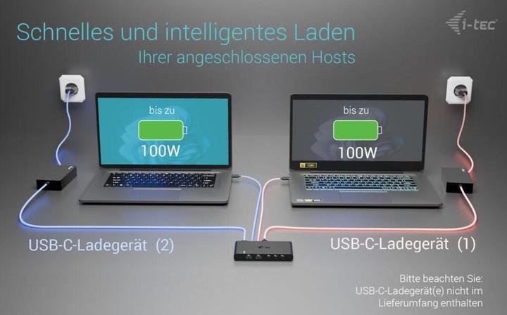 Produktbild i-tec Kvm HDMI Dock For 2 Hosts (USB-C)