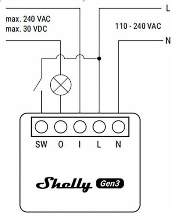 Produktbild Shelly 1 Mini Gen3 (Schaltaktor)