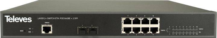 Televes SWIP 150-8 Ethernet Switch (8 Ports)