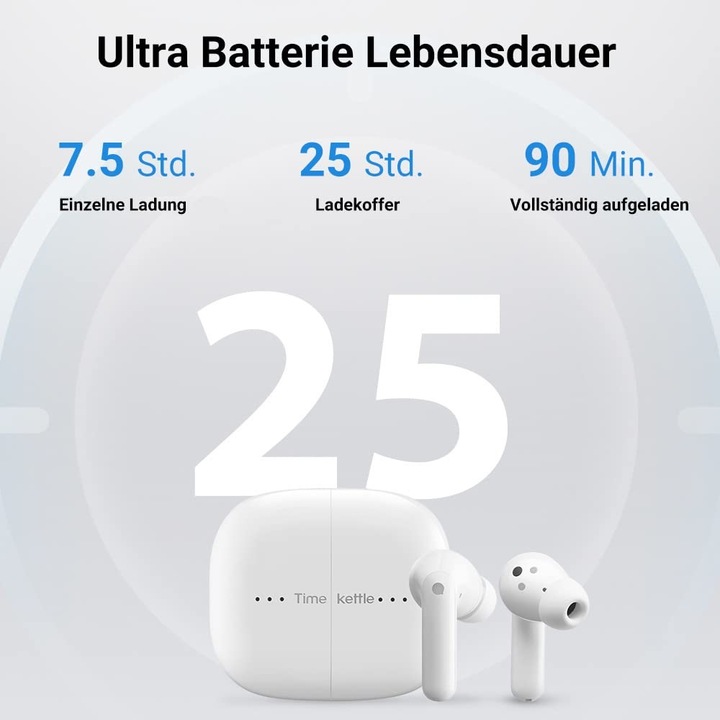 Actual product image Timekettle M3 Online Übersetzer-Earbuds