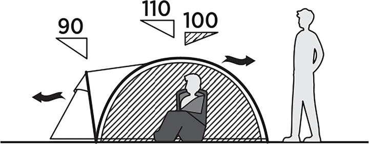 Actual product image Easy Camp Kuppelzelt Setesdal 2 (olivgr?n, mit Tunnel-Vorbau, Modell 2025) (Dome tent, 3 kg, 2 persons)