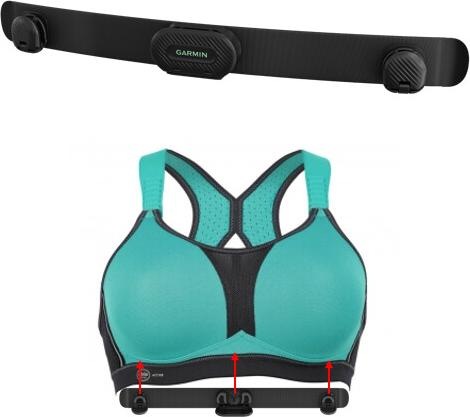 Produktbild Garmin HRM-Fit