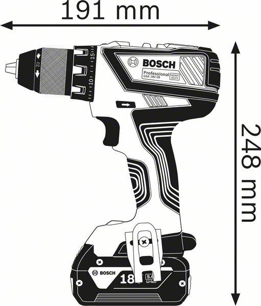 Image du produit Bosch Professional Ensemble professionnel Bosch 18V