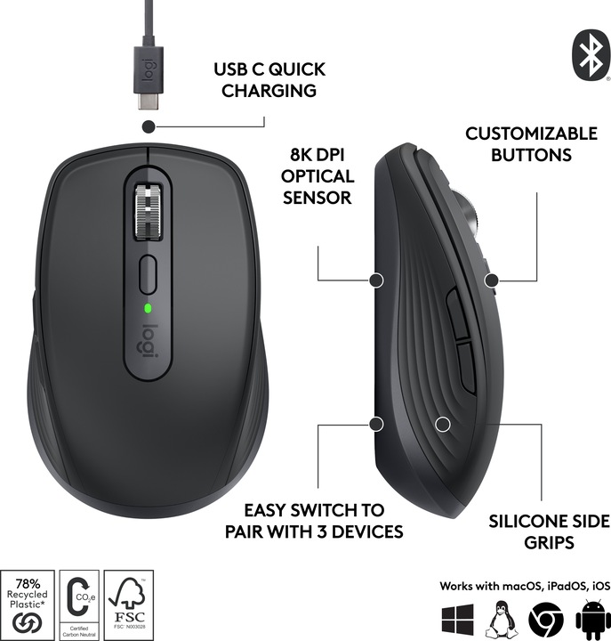Image du produit Logitech MX Anywhere 3S (Sans fil)