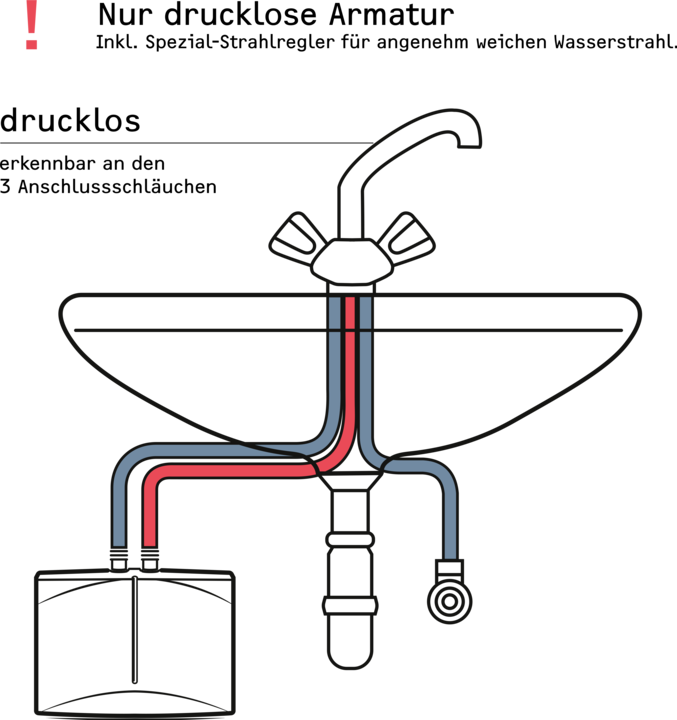 Actual product image Stiebel Eltron DNM 3 Mini instantaneous water heater for hand basin only, 3.5 kW, with plug, unpressurised, VDE