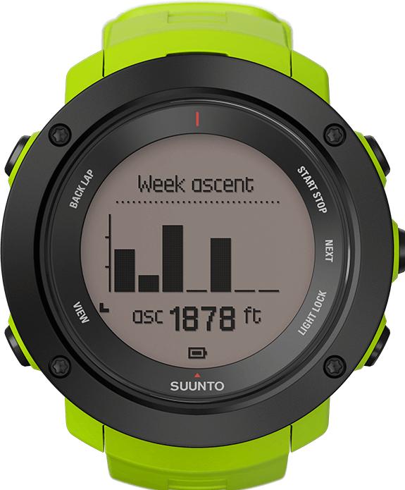 Actual product image Suunto Ambit3 Vertical HR (50 mm)