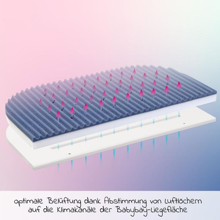 Immagine prodotto Babybay Medicott AngelWave (89 x 49,5 cm)