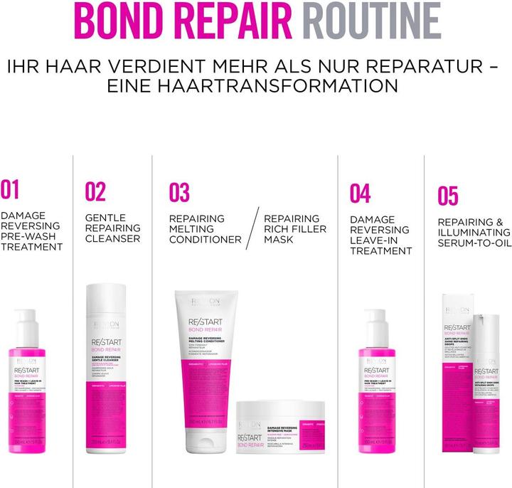 Actual product image Revlon Professional RE/START Bond Repair Damage Reversing Melting Conditioner, 750ml (750 ml)
