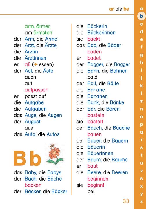 Image du produit Grundschulwörterbuch Deutsch (Allemand, 2021)