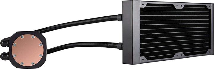 Image du produit Corsair H100i Pro